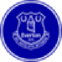 Everton Fan Token (EFC)