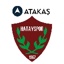 Hatayspor Token (HATAY)