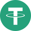 Tether Avalanche Bridged (USDT.e)