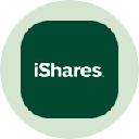 iBoxx $ High Yield Corporate Bond Tokenized ETF (Ondo) (HYGon)