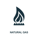 Natural Gas (Derivatives) (NATGAS)