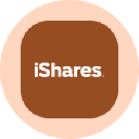 Ishares Msci South Korea ETF (Derivatives) (EWY)