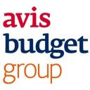 Avis Budget Group (Derivatives) (CAR)
