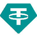 Bridged USDT (USDT)