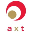 AXT Inc (Derivatives) (AXTI)