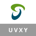 ProShares Ultra VIX Short-Term Futures ETF (Derivatives) (UVXY)