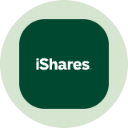 iShares Total Return Active ETF Tokenized ETF (Ondo) (BRTRon)
