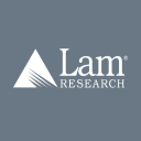 Lam Research Corp (Derivatives) (LRCX)