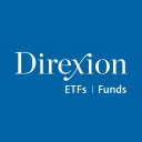 Direxion Daily MSCI South Korea Bull 3X ETF (Derivatives) (KORU)