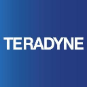 Teradyne, Inc. Common Stock (Derivatives) (TER)