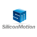 Silicon Motion Technology Corp (Derivatives) (SIMO)