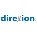 Direxion Daily Semiconductor Bear 3X Shares (Derivatives) (SOXS)