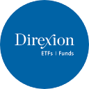 Direxion Daily 20+ Year Treasury Bull 3X Shares (Derivatives) (TMF)