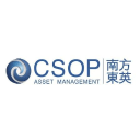 CSOP SK Hynix Daily Max (2x) Leveraged Product (Derivatives) (CSOPSKHYNIX2L)