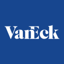 VanEck Gold Miners ETF (Derivatives) (GDX)