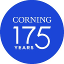 Corning tokenized stock (xStock) (GLWx)