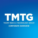 Trump Media & Technology Group Corp (Derivatives) (DJT)