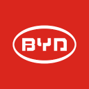 BYD CO. LTD. (Derivatives) (BYD)