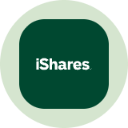 iShares Broad USD High Yield Tokenized ETF (Ondo) (USHYon)