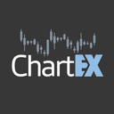 ChartEx (CHART)