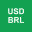 1 US Dollar (USD) to Brazil Real (BRL) (Derivatives)