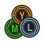 MyLottoCoin (MYL)