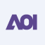 Applied Optoelectronics Inc (Derivatives) (AAOI)