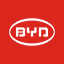 BYD CO. LTD. (Derivatives) (BYD)