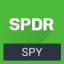 SPDR S&P 500 ETF Trust (SPY)